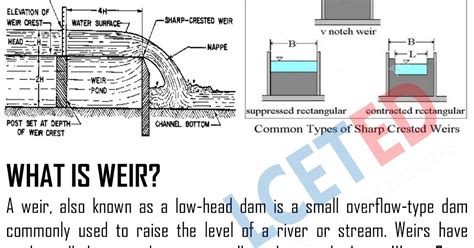 weir and sons level 1.